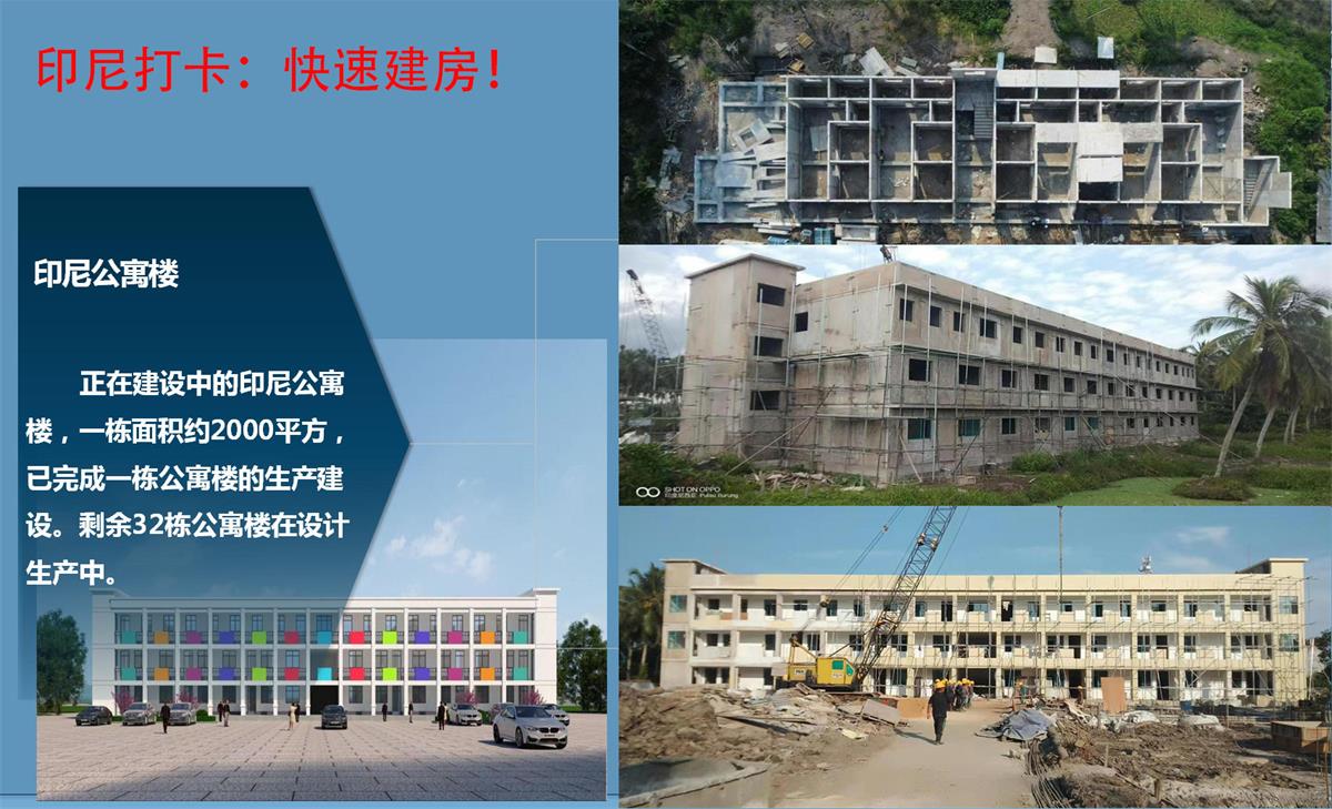 快速建房：打卡國內(nèi)、國外！(圖9)