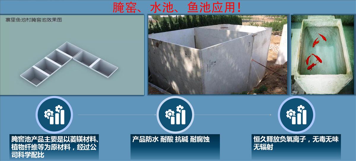 快速建房：打卡國內(nèi)、國外！(圖15)