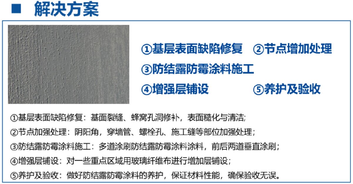 地下空間：防結露、防霉治理修繕(圖3)