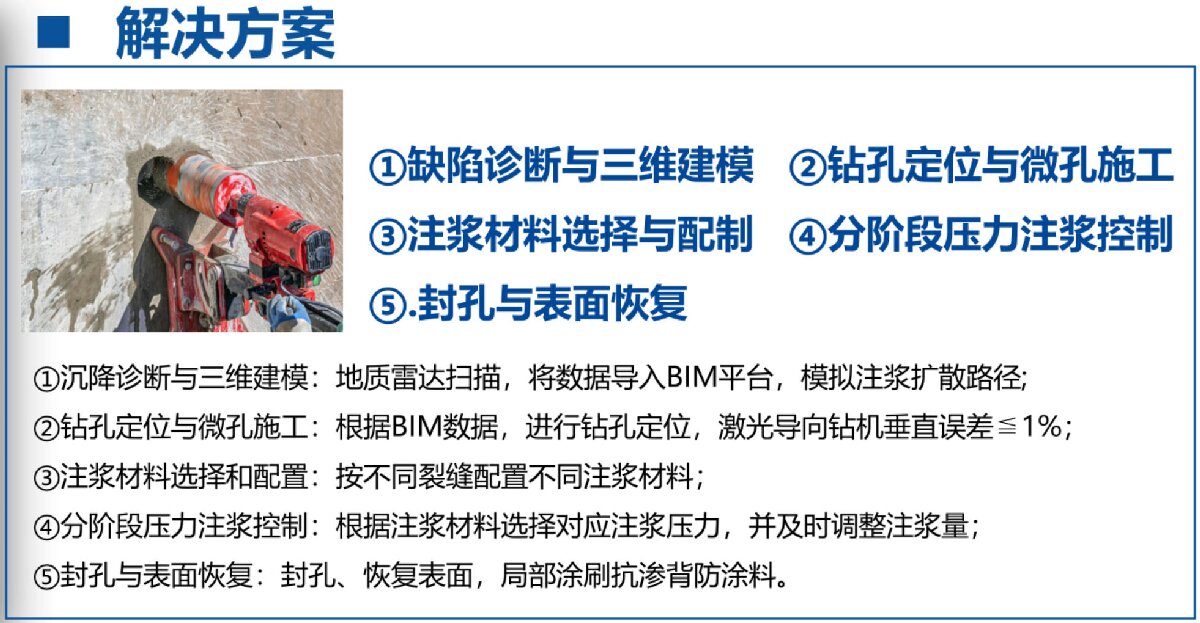 地下空間：結(jié)構(gòu)缺陷、滲漏與水損治理！(圖3)