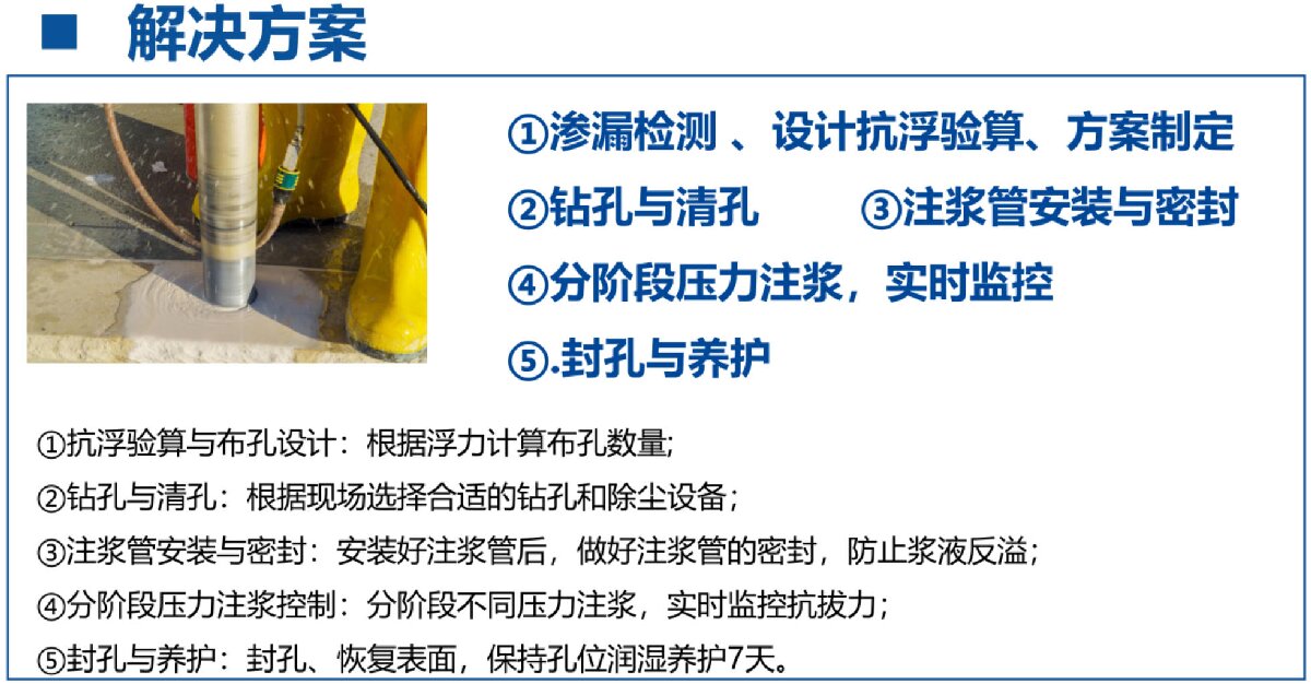 地下空間底板：滲漏與水損治理！(圖3)