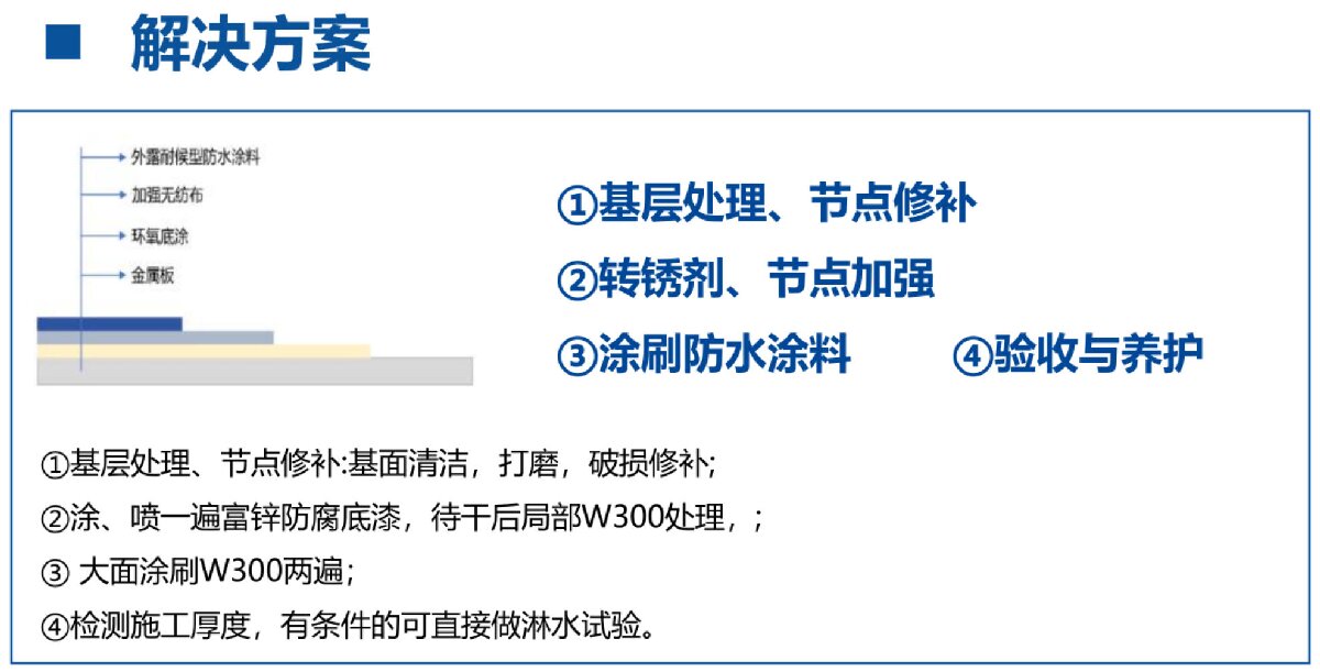 鋼結(jié)構(gòu)車間褪色、銹蝕、滲漏等修繕三種方法！(圖4)